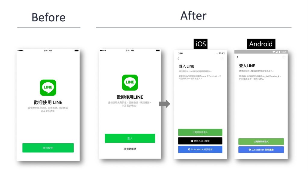 如何登入LINE？ - 比特浏览器